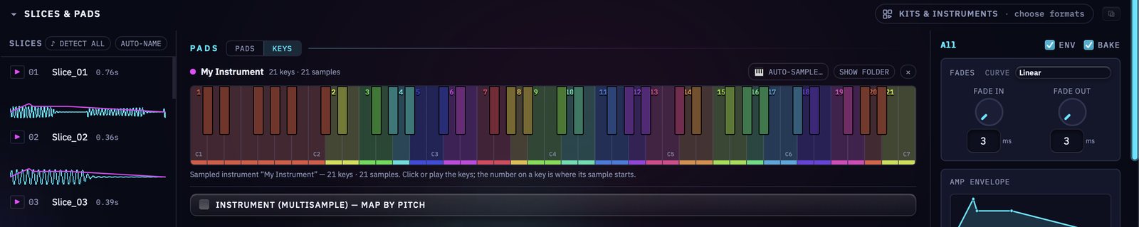 A sampled instrument mapped across the keys: 21 keys, 21 samples